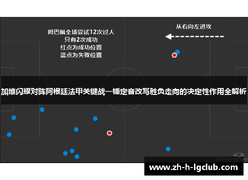 加维闪耀对阵阿根廷法甲关键战一锤定音改写胜负走向的决定性作用全解析