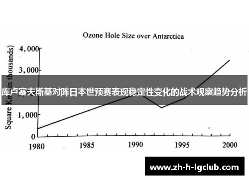 库卢塞夫斯基对阵日本世预赛表现稳定性变化的战术观察趋势分析