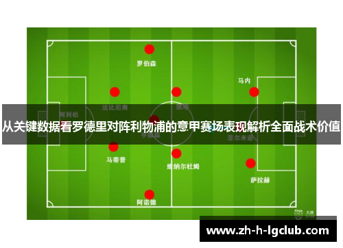 从关键数据看罗德里对阵利物浦的意甲赛场表现解析全面战术价值