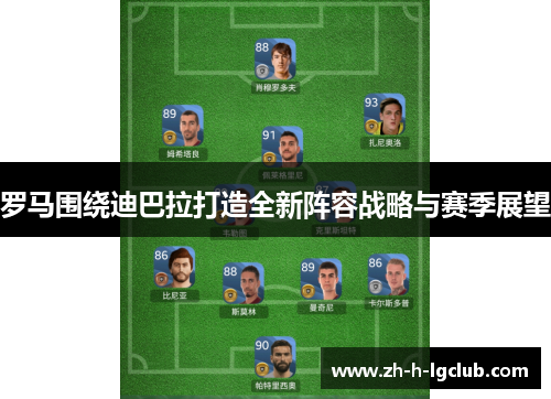 罗马围绕迪巴拉打造全新阵容战略与赛季展望