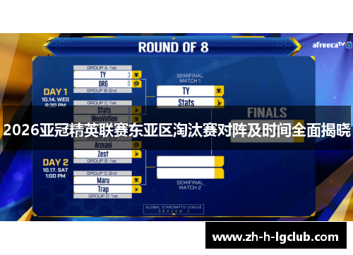 2026亚冠精英联赛东亚区淘汰赛对阵及时间全面揭晓