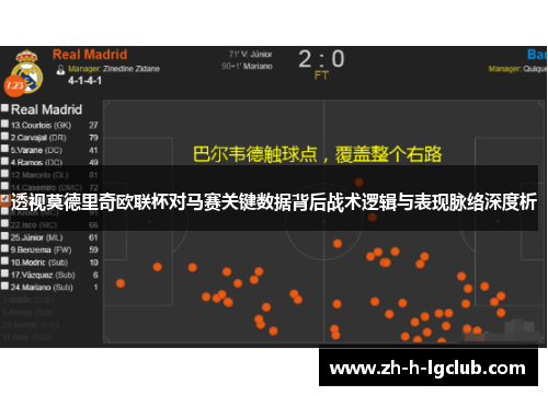 透视莫德里奇欧联杯对马赛关键数据背后战术逻辑与表现脉络深度析