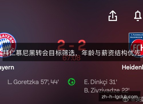 拜仁慕尼黑转会目标筛选，年龄与薪资结构优先