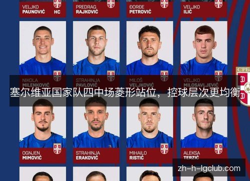 塞尔维亚国家队四中场菱形站位，控球层次更均衡